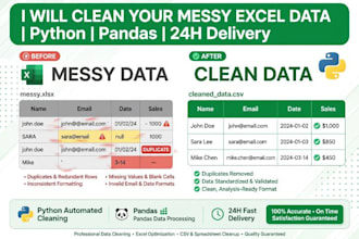 clean your messy excel and csv files using python pandas in 24 hours