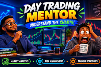 be your day trading and crypto trading mentor for market analysis