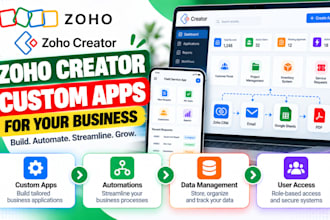 build zoho creator custom apps forms dashboards and workflow automation