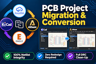 convert your pcb project between easyeda, kicad, altium, and eagle formats