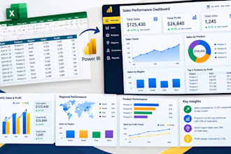convert excel spreadsheet into interactive power bi reports and dashboards