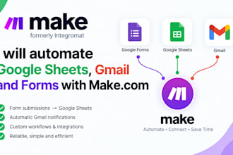 automate google sheets, gmail and forms with make com