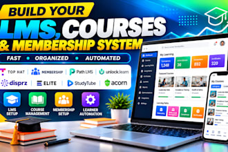 setup top hat lms membership path lms unlock learn disprs elite sturdytube acorn