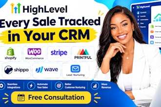 integrate gohighlevel with shopify, woocommerce, stripe, printful, shippo, wave