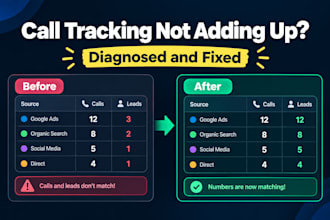 fix localresponse avanser callyzer call dynamics deepcall issues