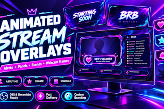 design an animated twitch stream overlay, alerts and panels