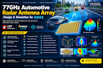 design 77ghz automotive radar antenna array for adas in cst hfss with ai