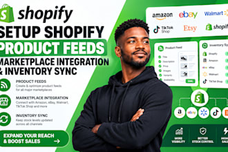 setup shopify product feeds marketplace integration and inventory sync