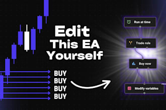 build automated scalping trading bot scalper trading bot scalping bot trading ea