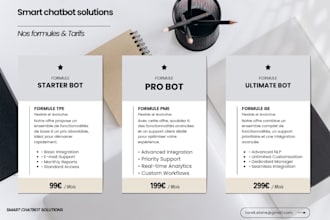 build a custom ai chatbot for your business