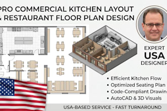 design your commercial kitchen layout and restaurant floor plan