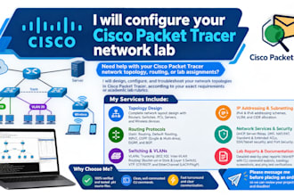 configure your cisco packet tracer network lab
