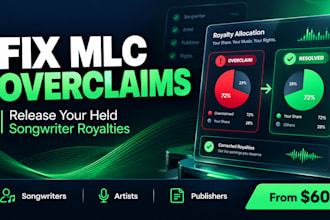 fix mlc overclaims and release your held songwriter royalties