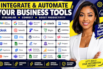 setup zoho crm forms campaigns desk salesiq bigin marketing workflow automation