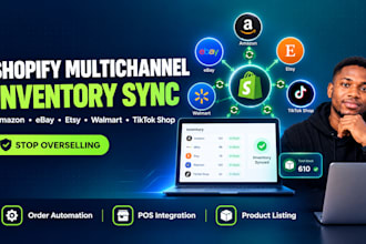 shopify multichannel amazon etsy ebay tiktok shop inventory sync pos vormac