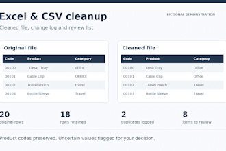 clean and format your excel or CSV product spreadsheet