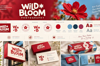 canva brand kit, branding kit, brand identity, social media templates