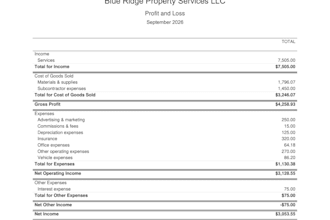do quickbooks online bookkeeping and month end reconciliation