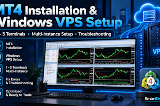install and configure mt4 terminals on your windows vps