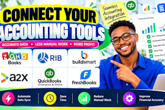 setup zoho boooks rib buildsmart a2x quickbooks enterprise online freshbooks