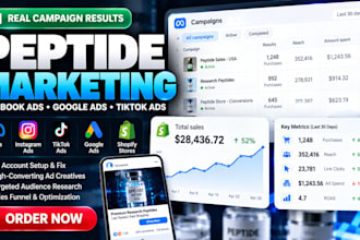 peptide ads peptide marketing facebook ads peptide website peptide meta ads
