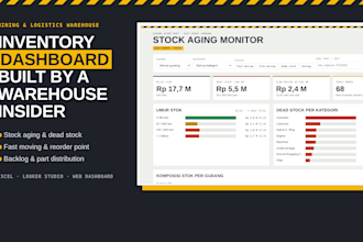 build an inventory or warehouse dashboard in excel or looker studio