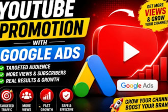 promote and grow youtube channel