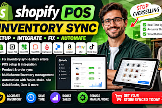 fix shopify inventory sync shopify stock shopify pos ebay multichannel inventory