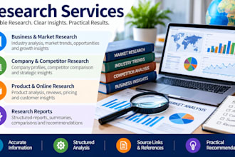 provide business research, education guidance and career services