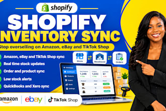shopify multichannel inventory sync amazon ebay tiktok shop etsy product listing