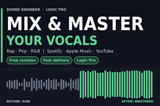 mix and master your track for spotify apple music youtube