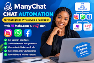 manychat many chat automation 4 instragram facebook whatsapp chatbot and n8n