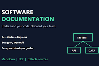 document your software with architecture diagrams and swagger openapi docs