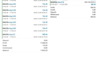 deliver forex bot forex trading bot forex ea forex trading bot