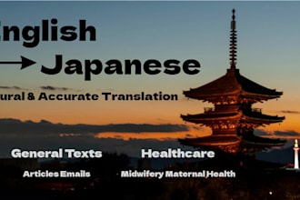 translate english texts into natural japanese