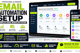setup activecampaign brevo mailchimp flodesk power drip sendane automation