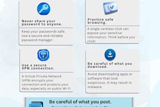design modern newsletter, infographic and flyer in canva