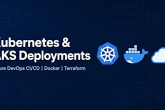 deploy and manage your apps on kubernetes with docker and aks