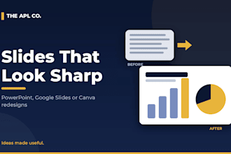 redesign your powerpoint or google slides presentation