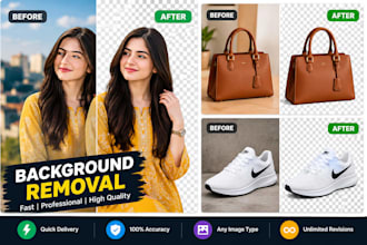remove image background fast transparent white ecommerce