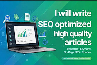 write professional website content
