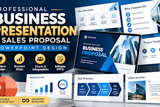 design a professional business proposal and sales powerpoint presentation