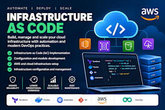 do infra as code with AWS
