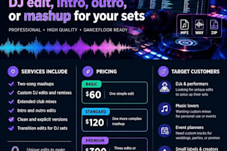 create a custom dj edit, intro, outro, or mashup for your sets