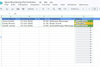 do spa booking data entry and appointment management