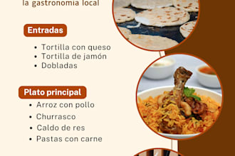 design a professional restaurant menu in canva
