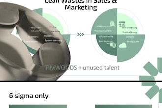 create modern design presentation for marketing compaigns