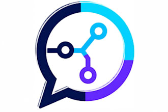 manage your ecommerce customer service, orders, and messages