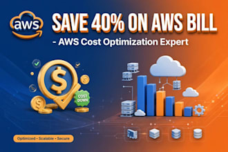 do AWS cost optimization and save 40 percent on your bill