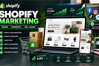 setup shopify marketing, ecommerce marketing sales funnel to boost shopify sales
